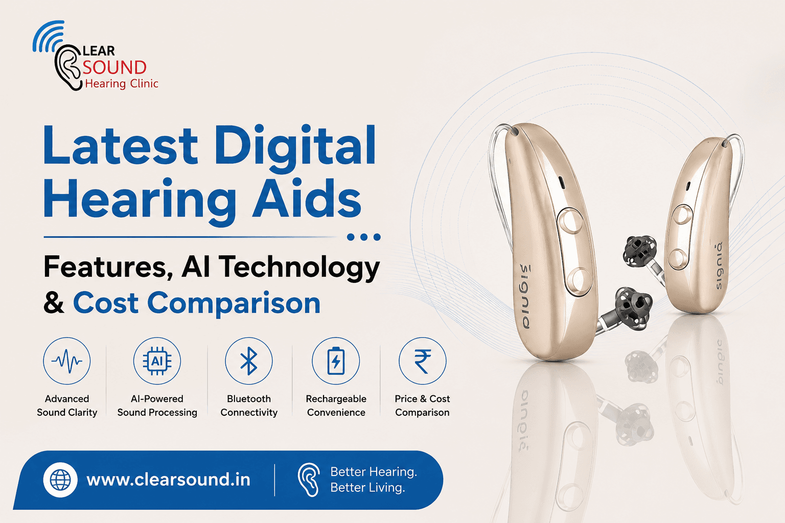 Latest Digital Hearing Aids 2026: Features, AI Technology & Cost Comparison